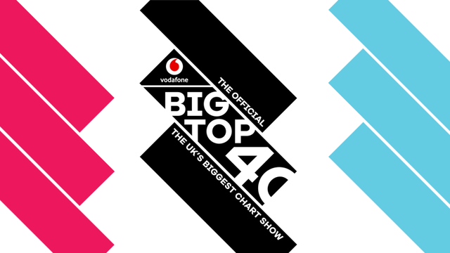 Big Top 40 | The UK's Biggest Chart Show